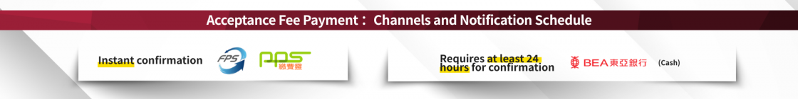 notification schedule