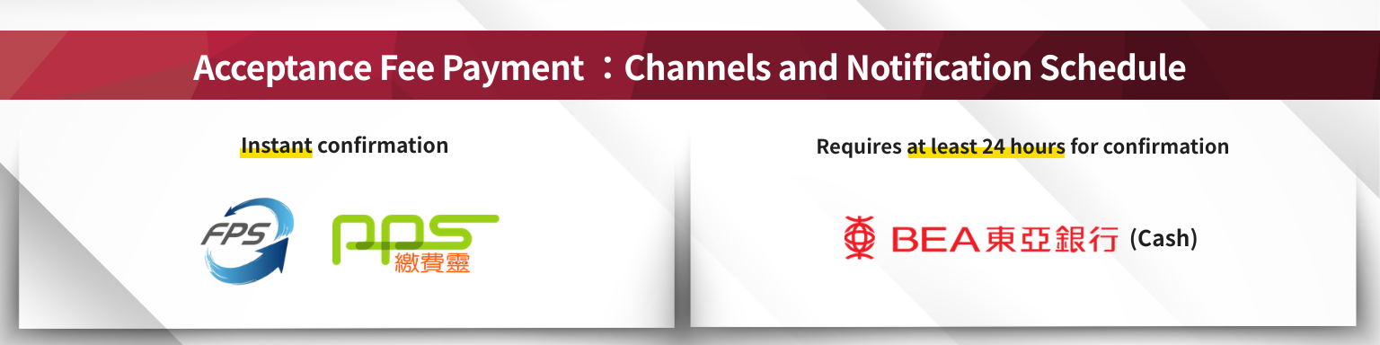 notification schedule