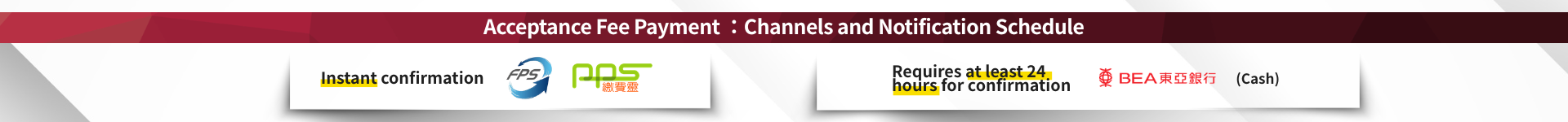 notification schedule