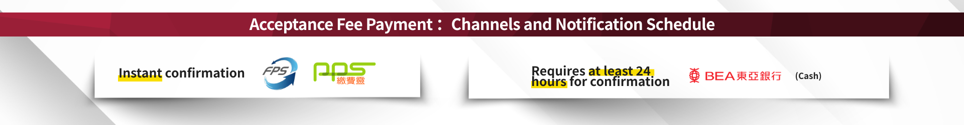 notification schedule